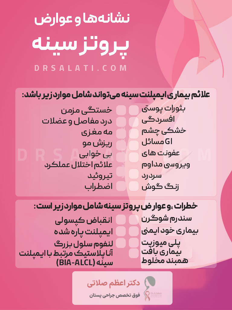 نشانه ها (علائم) و عوارض پروتز سینه (اینفوگرافیک)