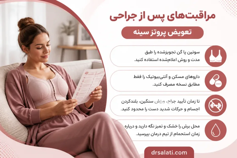 نمای توضیحی درباره مراقبتهای پس از جراحی